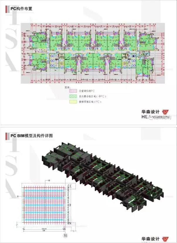 Prefabricated Construction | Some Thoughts on Prefabricated Building Technology