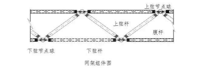 Prefabricated Steel Structure Engineering - Grid Hoisting Scheme