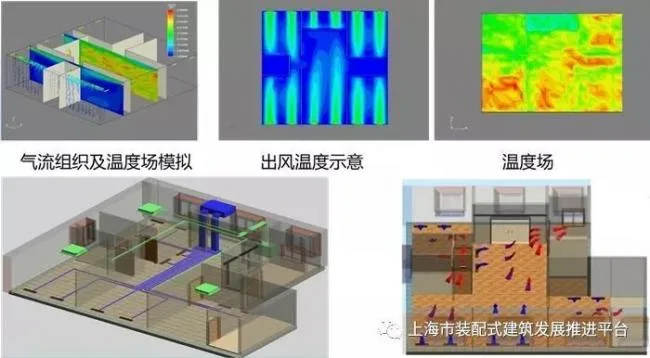 Exploration and Practice of Prefabricated Ultra Low Energy Buildings in Shanghai Urban Construction Industry