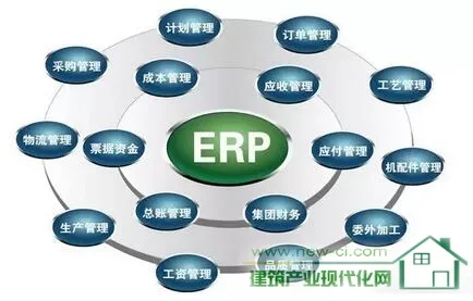 Prefabricated | PC Factory Information Management System