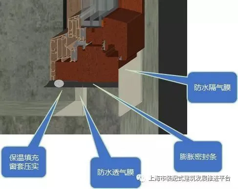 Exploration and Practice of Prefabricated Ultra Low Energy Buildings in Shanghai Urban Construction Industry
