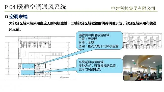 Prefabricated assembly achieves passive ultra-low energy consumption building practice