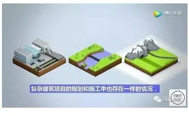 Prefabricated | German leading global BIM project management model