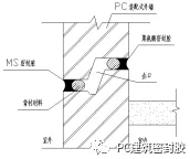 Application of prefabricated MS sealant on PC building exterior walls