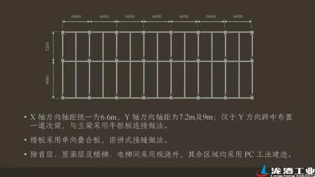 Prefabricated Building | Reflections on Prefabricated Buildings and Practice of the Longcheng Industrial Office Complex Project