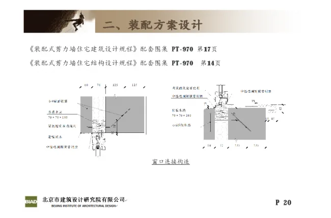 Practice and Reflection on Engineering Design of Prefabricated | Huilongguan Jinyu Huafu Industrialization Project