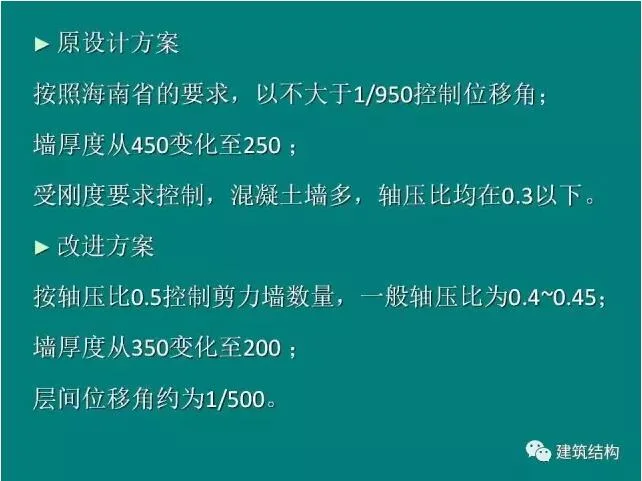 Prefabricated | Building Structure | Fang Xiaodan: Is it reasonable and feasible to significantly relax the limit of inter story displacement angle of the structure?