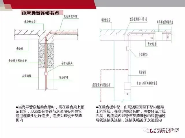 How to design electrical systems for prefabricated concrete buildings? See here