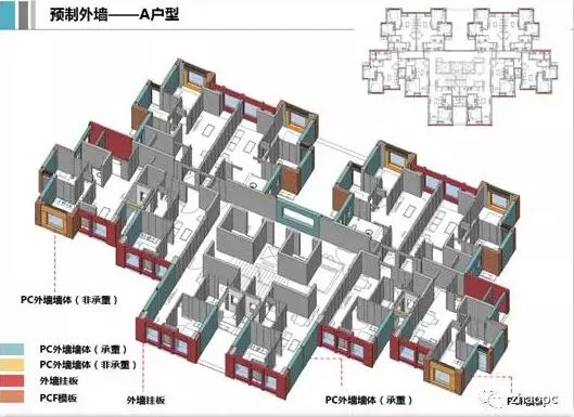 Prefabricated | Assembly rate 49%! The largest industrialized residential project in Southwest China has many highlights