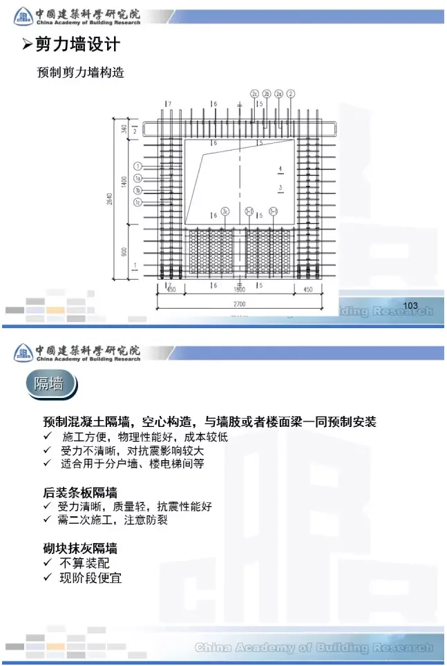 Prefabricated | [Tian Chunyu] Key points of prefabricated concrete structure design