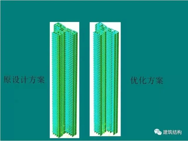 Prefabricated | Building Structure | Fang Xiaodan: Is it reasonable and feasible to significantly relax the limit of inter story displacement angle of the structure?