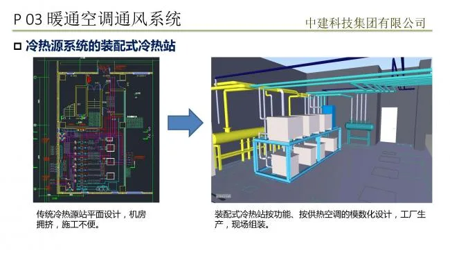 Prefabricated assembly achieves passive ultra-low energy consumption building practice