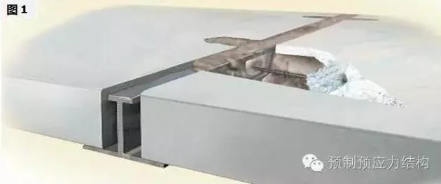 Prefabricated Girder Slab and Prestressed Hollow Floor slabs - SP application