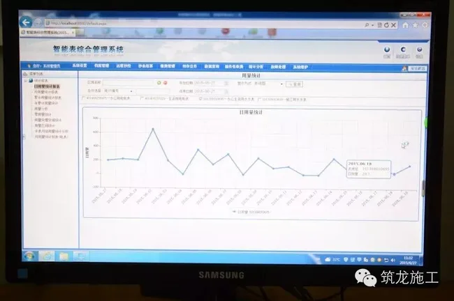 On-site monitoring