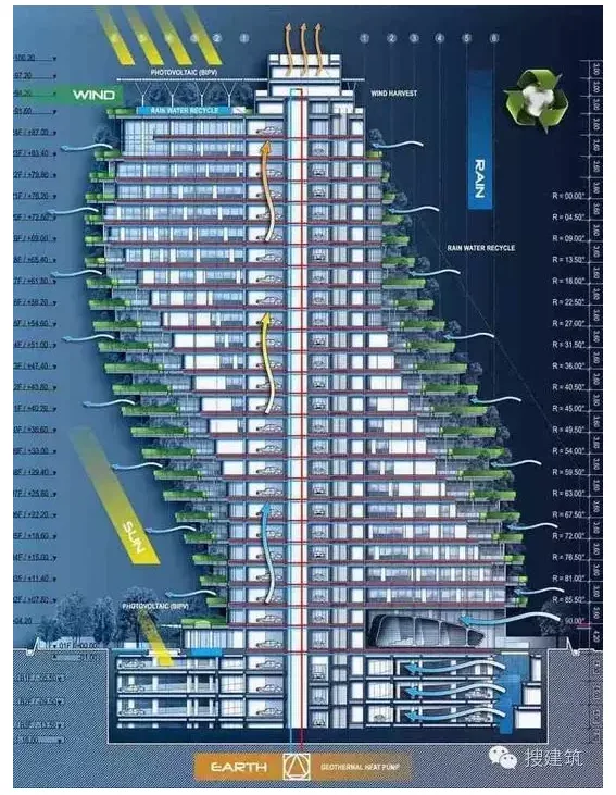 Prefabricated | Green Building | This is the real residential building! A tree inhabited by people