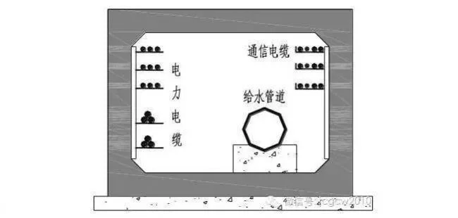 Prefabricated construction technology for urban comprehensive pipe gallery