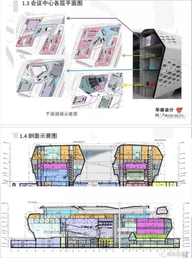 Prefabricated Construction | Some Thoughts on Prefabricated Building Technology