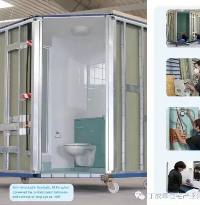Prefabricated | Modern Building Methods and Trends (II)