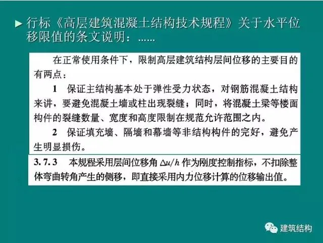 Prefabricated | Building Structure | Fang Xiaodan: Is it reasonable and feasible to significantly relax the limit of inter story displacement angle of the structure?