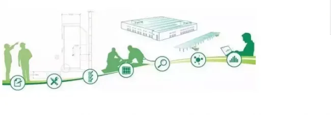 Prefabricated Construction: How BIM, Prefab, and EPC Contracting Are Shaping the Future of the Industry-BIM WORLD