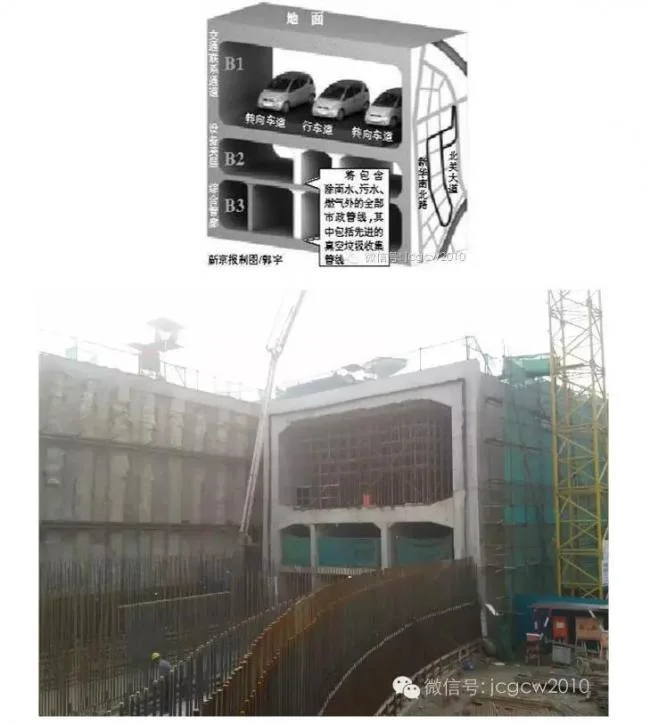 Prefabricated construction technology for urban comprehensive pipe gallery