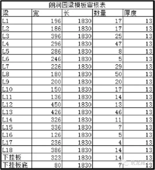 Prefabricated construction management in China, even Japanese people admire it!