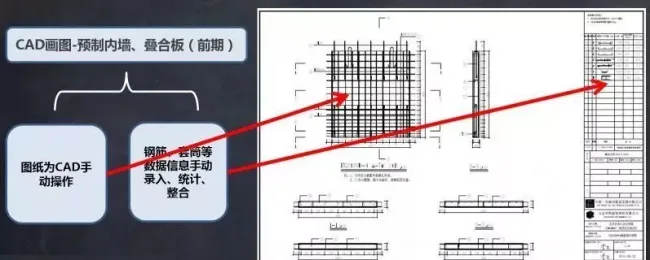 Prefabricated | Must see for construction! Construction technology of prefabricated shear wall structure