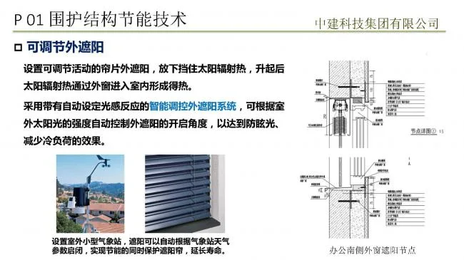Prefabricated assembly achieves passive ultra-low energy consumption building practice