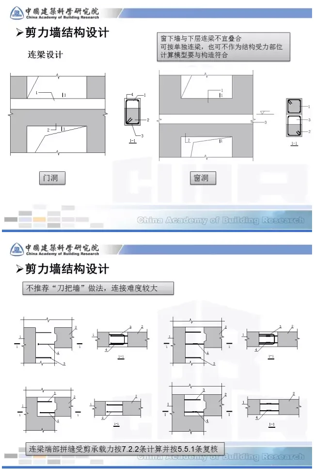 Prefabricated | [Tian Chunyu] Key points of prefabricated concrete structure design