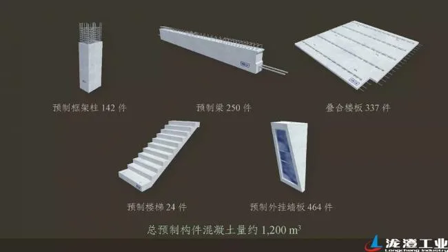 Prefabricated Building | Reflections on Prefabricated Buildings and Practice of the Longcheng Industrial Office Complex Project