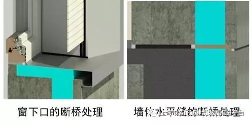 Exploration and Practice of Prefabricated Ultra Low Energy Buildings in Shanghai Urban Construction Industry