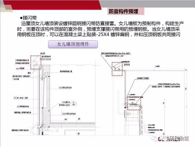 How to design electrical systems for prefabricated concrete buildings? See here