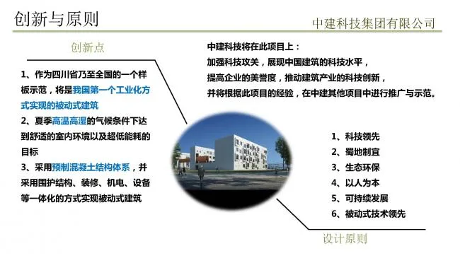 Prefabricated assembly achieves passive ultra-low energy consumption building practice