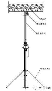 Prefabricated Concrete Structure Construction Technology (VI)