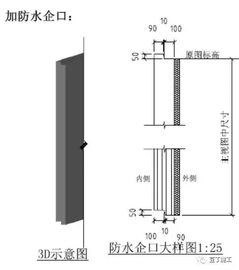Waterproofing application example for prefabricated buildings