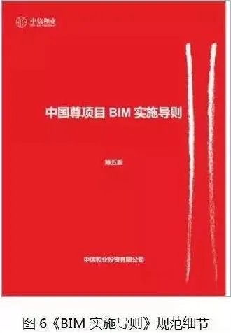 Prefabricated | China Zunchuang 23 China and World's Best, BIM is indispensable!