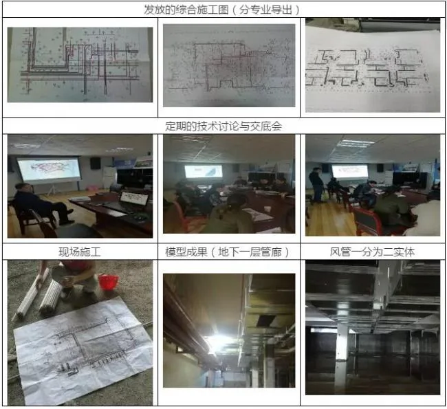 Prefabricated | [BIM Technology Case] BIM Application in Liling Ceramic Exhibition Hall Project