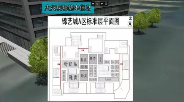 Prefabricated | [BIM Application] BIM+VR-GIS Combined Demonstration: Fire Protection Plan