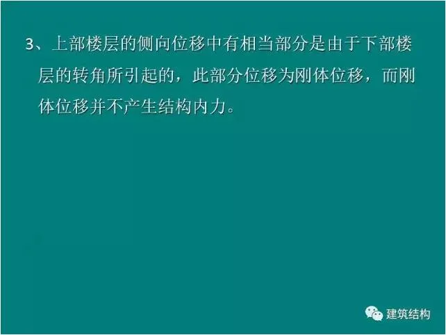 Prefabricated | Building Structure | Fang Xiaodan: Is it reasonable and feasible to significantly relax the limit of inter story displacement angle of the structure?