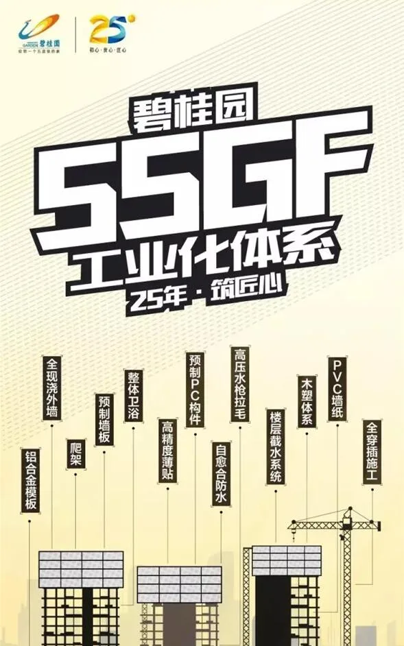 Prefabricated | Super Dry Goods! The security details of Country Garden's 'SSGF Industrialization System' fully revealed!