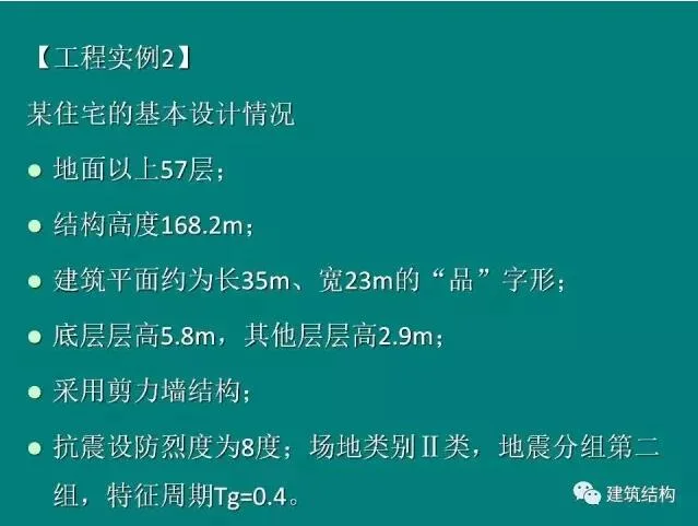 Prefabricated | Building Structure | Fang Xiaodan: Is it reasonable and feasible to significantly relax the limit of inter story displacement angle of the structure?