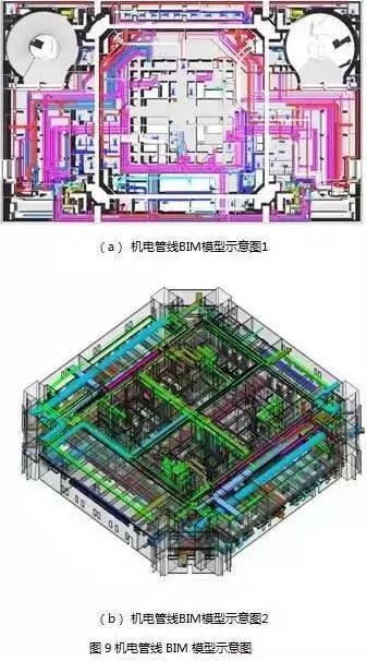 Prefabricated | China Zunchuang 23 China and World's Best, BIM is indispensable!