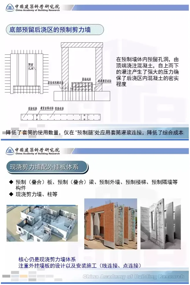 Prefabricated | [Tian Chunyu] Key points of prefabricated concrete structure design