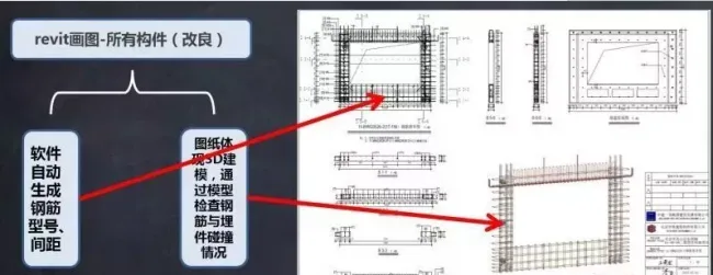 Prefabricated | Must see for construction! Construction technology of prefabricated shear wall structure
