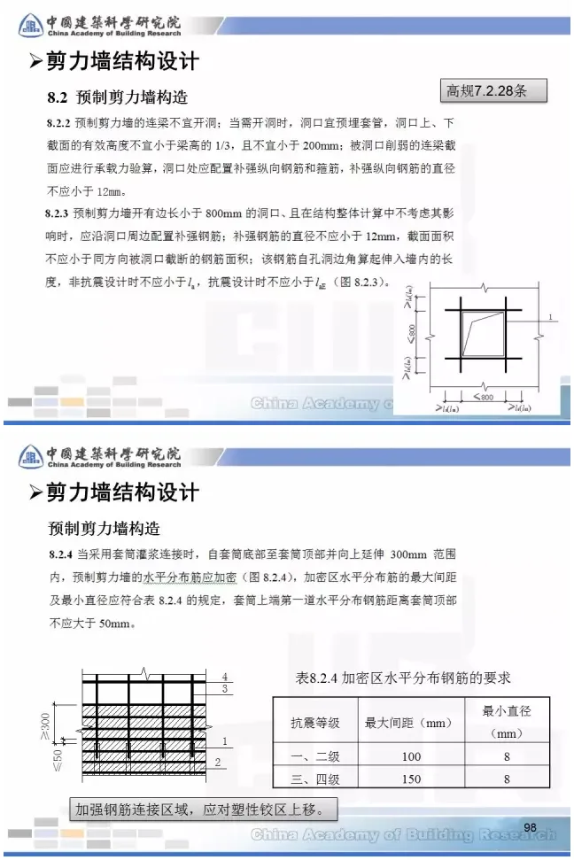 Prefabricated | [Tian Chunyu] Key points of prefabricated concrete structure design
