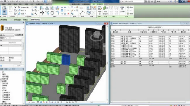 What pain points does BIM solve for designers?