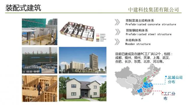 Prefabricated assembly achieves passive ultra-low energy consumption building practice