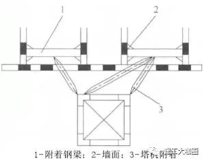 Prefabricated Concrete Structure Construction Technology (Part 5)