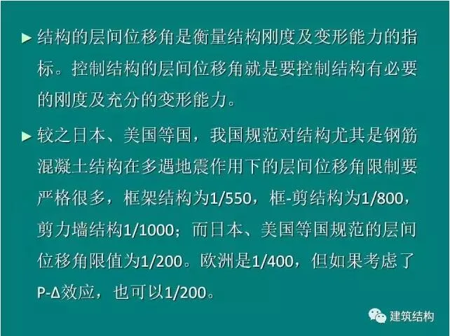 Prefabricated | Building Structure | Fang Xiaodan: Is it reasonable and feasible to significantly relax the limit of inter story displacement angle of the structure?