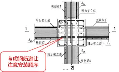 Prefabricated | Xie Wanglan: Design points and case analysis of prefabricated integral concrete frame structure